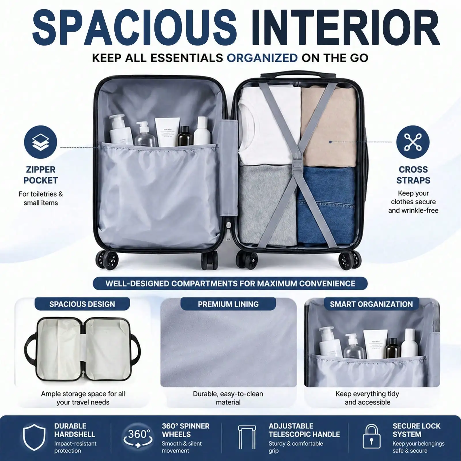 2-Piece Hardside Luggage Set, Vertical Stripe Spinner Suitcase with Matching Carry On Case, Lightweight Rolling Travel Luggage Equipped with TSA Lock, Smooth 360° Spinner Wheels, Durable Travel Set for Weekend Getaways, Business Trips and Family Vacation - Image 3