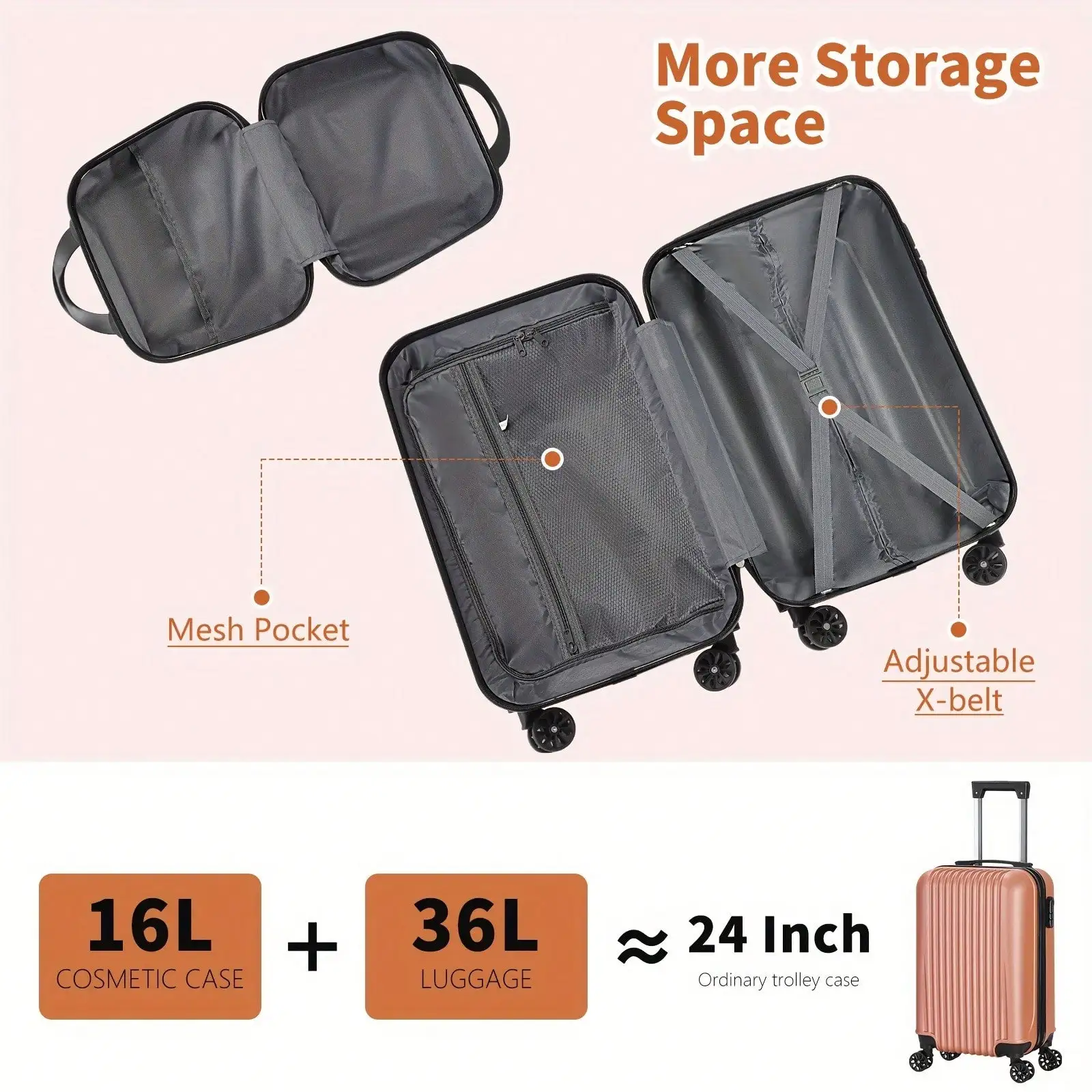 2-Piece Blue Lightweight Carry-On Spinner Luggage Set, Hardside Rolling Suitcases with 360° Silent Spinner Wheels, Airline Approved Cabin Size Luggage for Men & Women, Durable Travel Suitcase Bundle for Weekend Getaways, Short Business Trips and Family